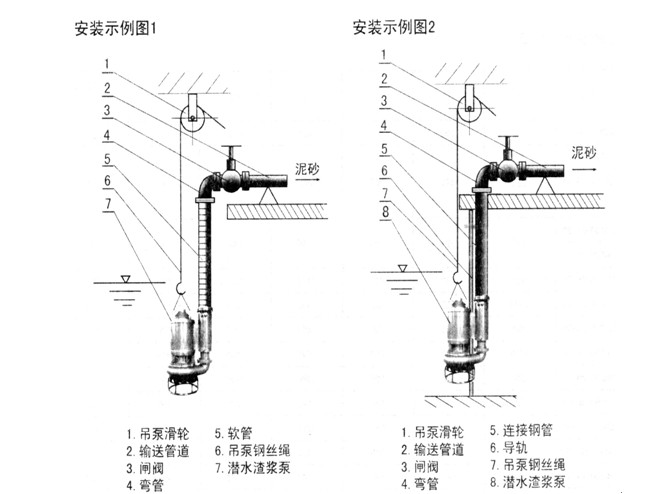 吸砂泵安装实例图